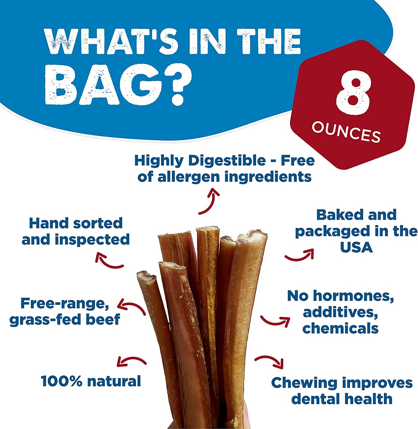 4 Inch All-Natural Bully Sticks for Dogs - 4” Fully Digestible, 100% Grass-Fed Beef, Grain and Rawhide Free | 8 Oz