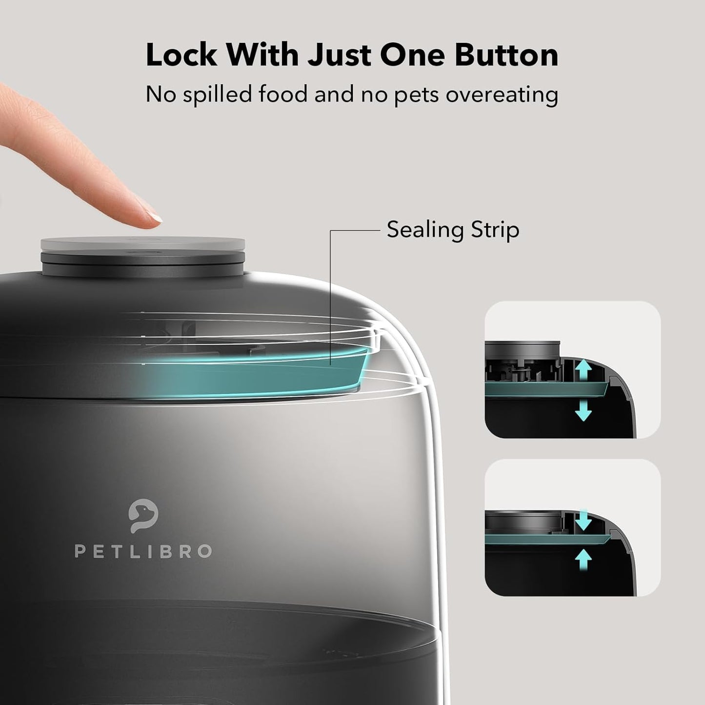 Automatic Cat Feeder, Automatic Cat Food Dispenser Battery-Operated with 180-Day Battery Life, AIR Pet Feeder for Cat & Dog, Timed Cat Feeder Program 1-6 Meals Control, 2L Auto Cat Feeder