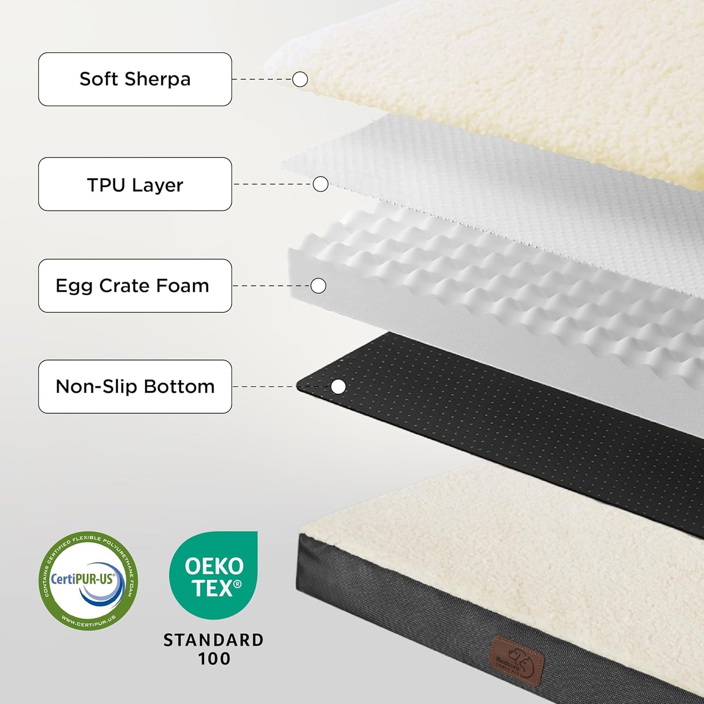 Dog Bed Medium Size Dog - Orthopedic Flat Puppy Beds with Removable Washable Cover, Egg Crate Foam Pet Mat, Suitable for Pet up to 35 Lbs