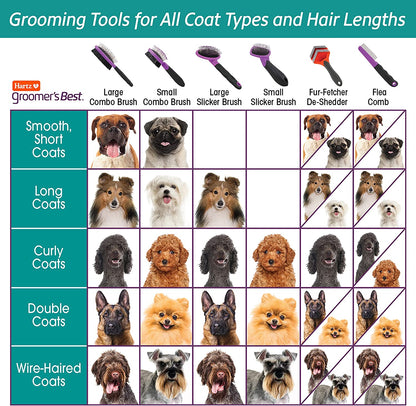 , Groomer'S Best Small Slicker Brush for Cats and Small Dogs, Black/Violet, 1 Count