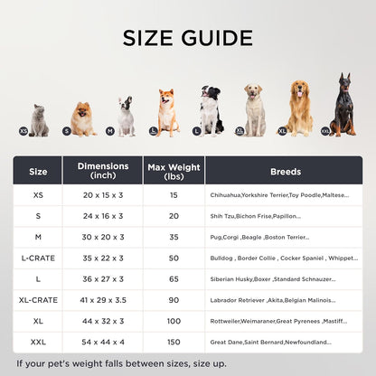 Dog Bed Medium Size Dog - Orthopedic Flat Puppy Beds with Removable Washable Cover, Egg Crate Foam Pet Mat, Suitable for Pet up to 35 Lbs