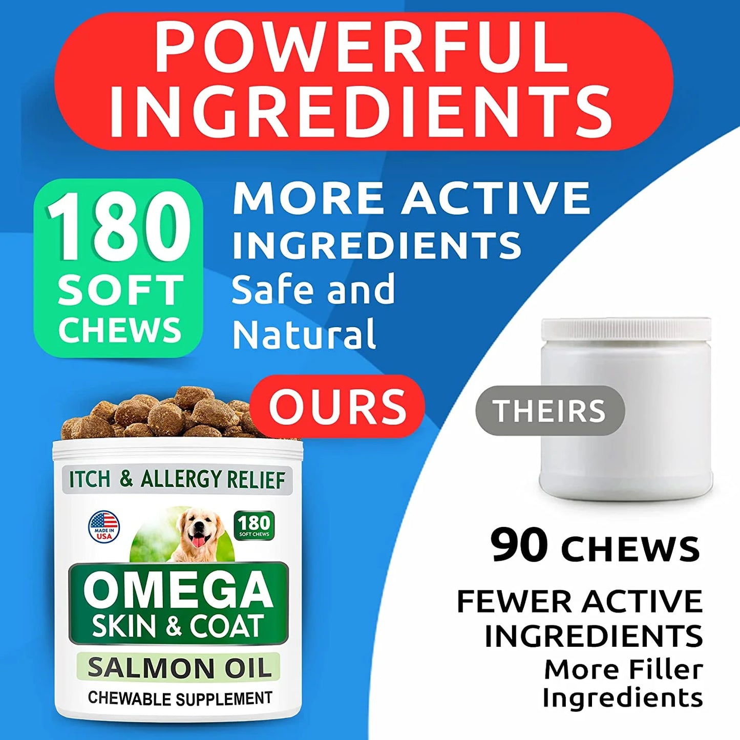 Omega 3 for Dogs - 180 Fish Oil Treats for Dog Shedding, Skin Allergy, Itch Relief, Hot Spots Treatment - Joint Health - Skin and Coat Supplement - EPA & DHA Fatty Acids - Salmon Oil