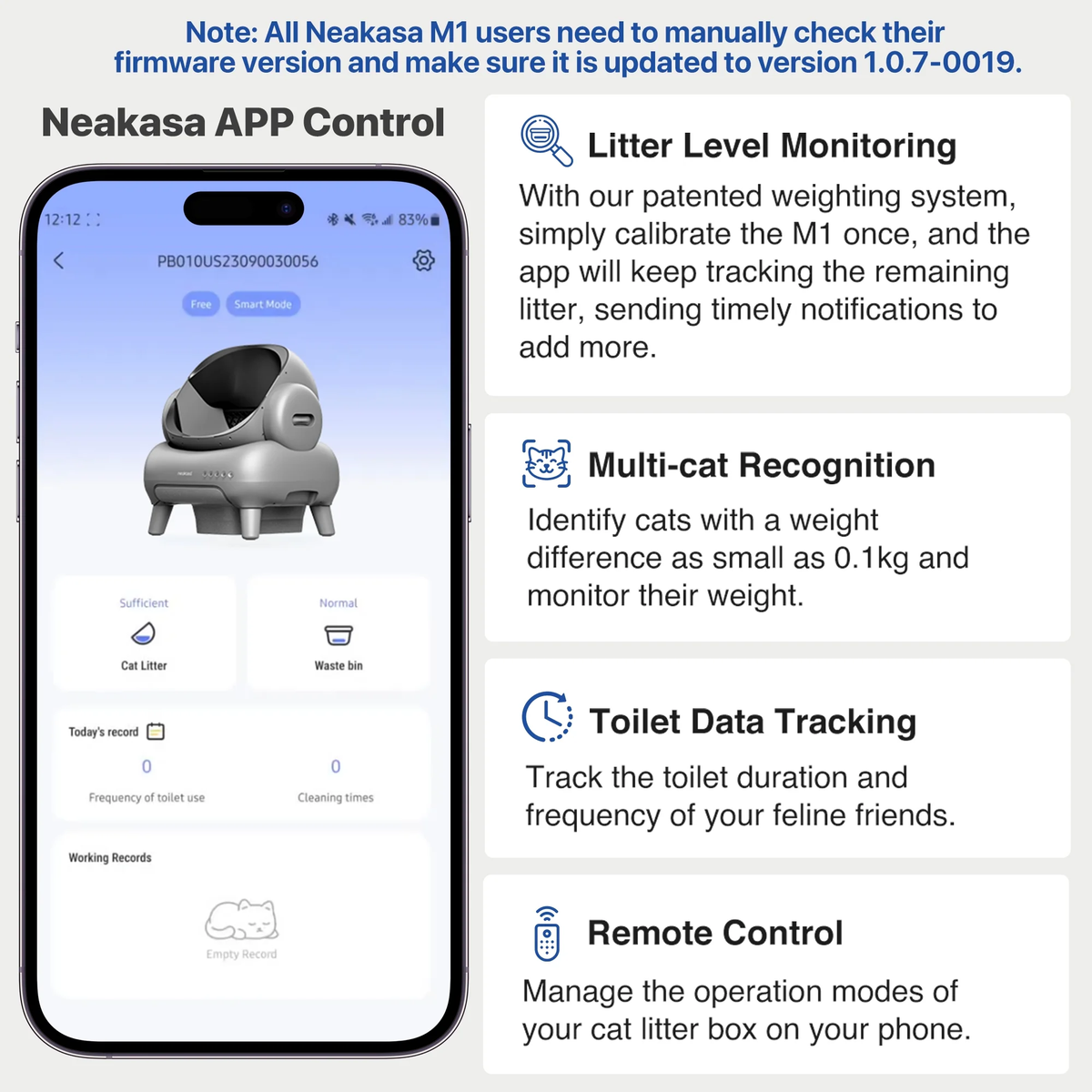 M1 plus Self-Cleaning Automatic Cat Litter Box with Sensor, 7.17L, Odor-Free Waste Disposal, Includes Trash Bags