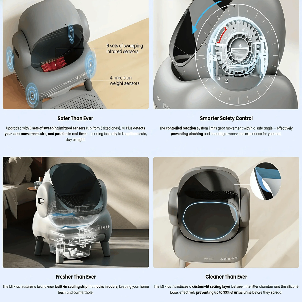 M1 plus Self-Cleaning Automatic Cat Litter Box with Sensor, 7.17L, Odor-Free Waste Disposal, Includes Trash Bags